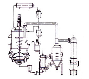 ��̬�Ȼ�����ȡŨ����