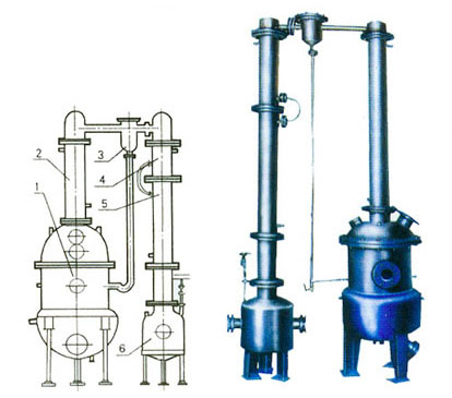 ��ռ�ѹŨ����